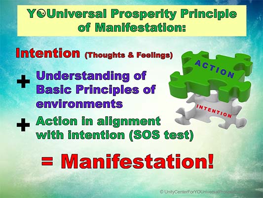 LawOfManifestation-Slide